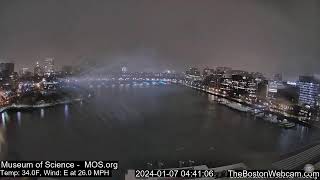 LIVE NORTH EAST WINTER STORM [upl. by Eul]