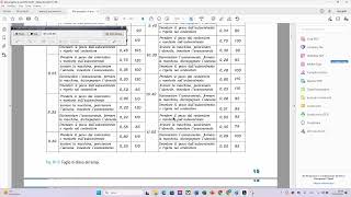 CALCOLO DEI TEMPI OPERATIVI DI LAVORO CON LA TECNICA DELLA RILEVAZIONE TEMPI 2 LEZIONE [upl. by Xuaeb139]