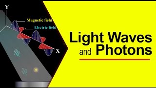 Light Waves and Photons [upl. by Ahsieit]