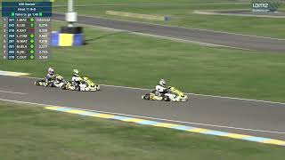 2024 Iame Euro Cup Senior Heat B D [upl. by Pepito]