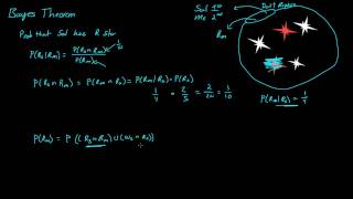 Bayes Theorem  Probability [upl. by Enala]