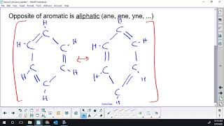 Lesson 5 Aromatics compounds and organic halides [upl. by Aid]