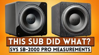 SVS SB2000 Pro Subwoofer Measurements  Does it Bring the Bass to Your Home Theater [upl. by Kcirdot]