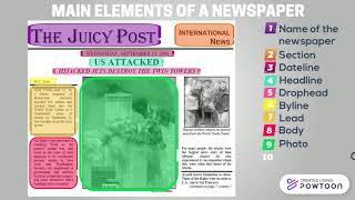 Elements of a newspaper [upl. by Etnoj245]