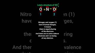 Formal charge of each atom in the nitrite ion ll nitrite ion formal charge shorts chemistry [upl. by Lash]