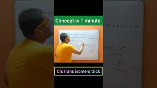 Cis trans IsomersCis trans isomers class 11Cis trans isomers in HindiUnstatedChemistry [upl. by Adnouqal237]