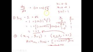 Midpoint Method  example [upl. by Marcus]