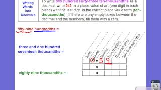 31 Decimals Through Ten Thousandths [upl. by Hebrew]