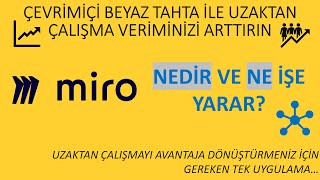 Miro App Nedir ve Ne İşe Yarar  Uzaktan Verimli Çalışma Araçları [upl. by Nottarts]