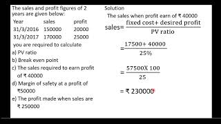 Calculation of PV ratioBEP The sales required to earn a profit Margin of safety39 [upl. by Awad704]