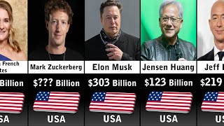 Richest People In USA 2024 Updated [upl. by Claudy448]