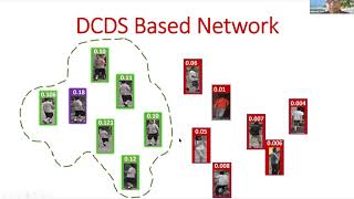 KeynotePerson ReIdentification and Tracking in Multiple NonOverlapping Cameras [upl. by Arem]