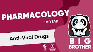 AntiViral Drugs [upl. by Parry]