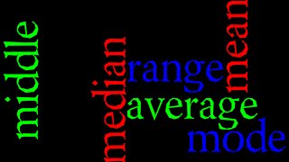 4th Grade Mathmean median mode and range [upl. by Betthezul]