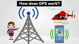 How you can be LOCALISED on your mobile  What is GPS [upl. by Ruford316]