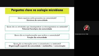 Fundamentos em ecologia microbiana [upl. by Nonnahsal]