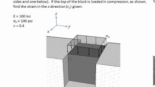 0842 Generalized Hookes law  EXAMPLE [upl. by Grodin880]