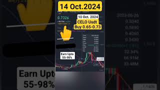 8 Proof  Earn Crypto trading binance earnmoneyonline trading binance crypto shorts [upl. by Javler504]