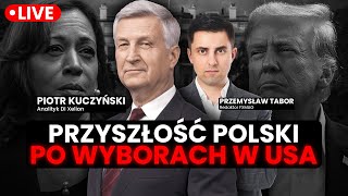 Co czeka Polskę naszą gospodarkę i złotego po wyborach w USA Piotr Kuczyński w FXMAG [upl. by Schuh418]