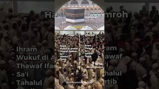 Haji dan umrahhaji2024 umrah2024 jamaahhaji [upl. by Nailliw]