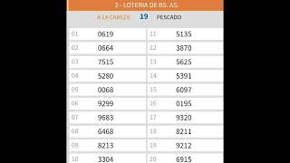 Quinielas Primera del 08 de Noviembre [upl. by Resneps]