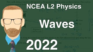 2022 Waves Exam NCEA Level 2 Physics [upl. by Niatsirt306]