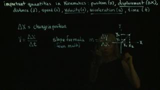 Ch2lecture3Accel vel displacement relationships [upl. by Ydnic]