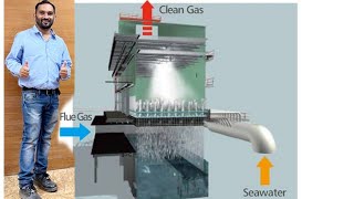 FGD system in tharmal power plant [upl. by Ninehc573]