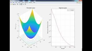 Project Number 3072Free download of Matlab Simulation file for An Improved Grey Wolf Optimizer [upl. by Ellicul]