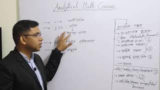 How to be prepared fo BCS Mathematics Both Preli amp Written বিসিএস গণিতের প্রস্তুতি নিবেন যেভাবে [upl. by Nial]