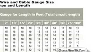 How to Select the Right Cable [upl. by Huda]