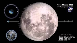 NASA  Moon Phases 2016 Southern Hemisphere  4K [upl. by Aelhsa654]