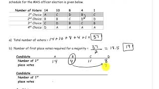 Plurality with Elimination Example 1 [upl. by Tarsus301]