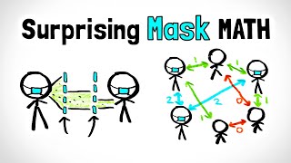 Why Masks Work BETTER Than Youd Think [upl. by Nyrol246]