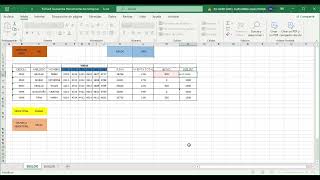 trabajo de excel [upl. by Lamag322]