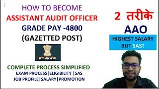 ASSISTANT AUDIT OFFICER JOB PROFILESAS EXAM¡ POSTING SALARY PROMOTION AAO [upl. by Meng199]