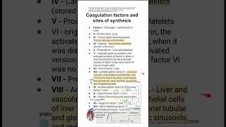 Coagulation factors and sites of synthesis [upl. by Naujled]