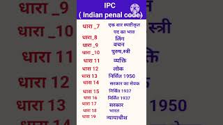 IPC  Indian penal code💯 like and subscribe ♥️♥️💯 bollywood newsong 👌👍👍 [upl. by Poucher446]