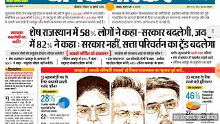 दैनिक भास्कर DAINIK BHASKAR NEWS PAPER TODAY [upl. by Ogram]