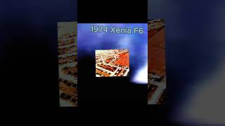 1970 Lubbock and 1974 Xenia F6 Tornadoes Edit shorts naturaldisaster tornado edit destruction [upl. by Ttenaj860]