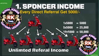 ADMS E BIKES Business plan in TAMIL9640755798 [upl. by Ahsoyek]