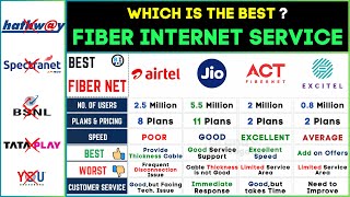 Best Fiber Broadband Internet Provider 2024⚡️ACT vs Jio vs Airtel vs Excitel Connection in India [upl. by Mcnelly]