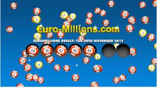 Euromillions Results for Tuesday 20th November 2012 [upl. by Imeaj]