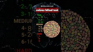 Colour blind test👁 shorts viral gk [upl. by Ardiek]