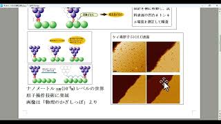 トンネル効果の応用 走査型トンネル顕微鏡 α崩壊 zシークレットシークレット流イメージ直観物理学 BAKETAN実験38 [upl. by Ara]