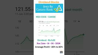 canara bank share dividend tamil canara bank dividend BCG share latest news sharemarket shorts [upl. by Gorlin]