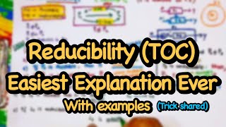 REDUCIBILITY TOC  THEORY OF COMPUTATION  DECIDABLE UNDECIDABLE  WITH EXAMPLE GATE FOR GEEKS CSE [upl. by Inafit289]