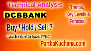 DCB Bank Stock Analysis Technical Overview amp Key SupportResistance Levels Nov 2024 [upl. by Leinaj]