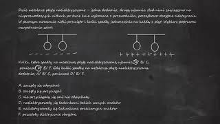 Dwie metalowe płyty naelektryzowano – jedną dodatnio drugą ujemnie Nad nimi zawieszono na [upl. by Ecirum]