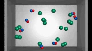 the gas phase reaction of NO  Cl2 [upl. by Massab]